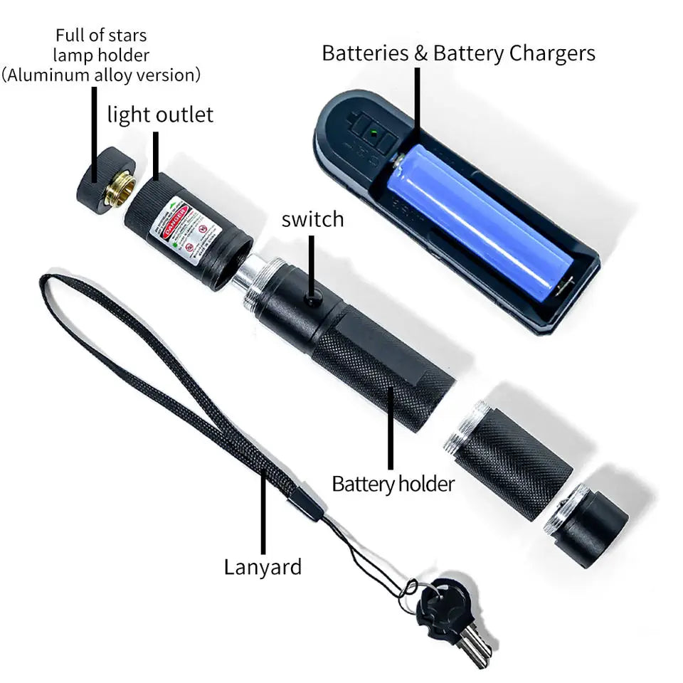 Interactive Laser Toy